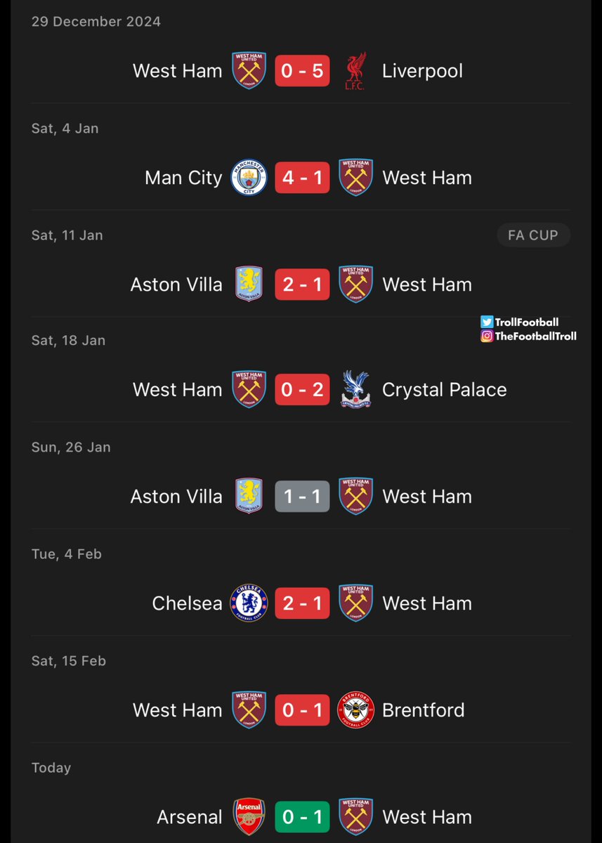 TrollFootball's tweet photo. Just Arsenal things https://t.co/kzJ2iRnD1V