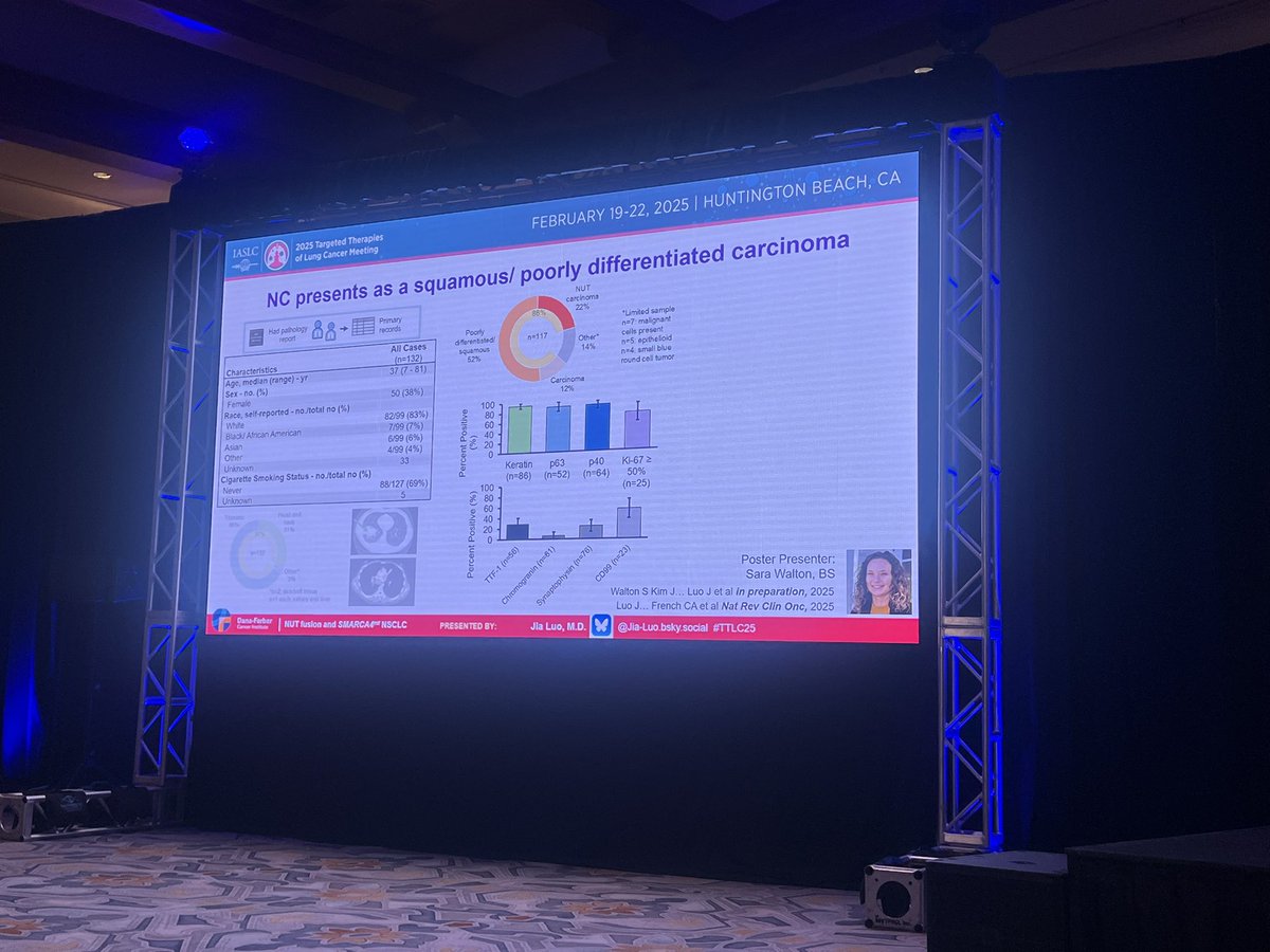 Jennifer A. Marks, MD tweet media