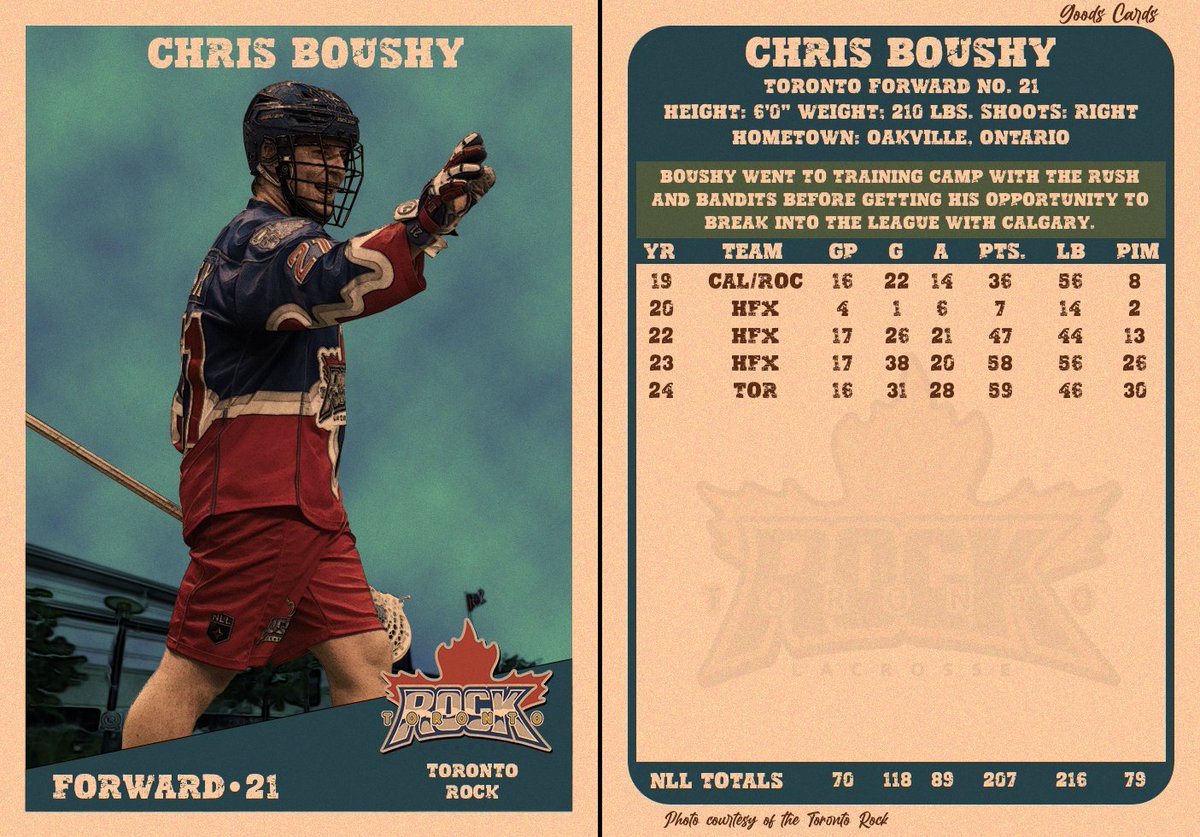 Chris Boushy (<a href="/Boush_18/">Chris Boushy</a>) of the <a href="/TorontoRockLax/">Toronto Rock</a> is today's #NLL Card of the Day! #LacrosseCards
