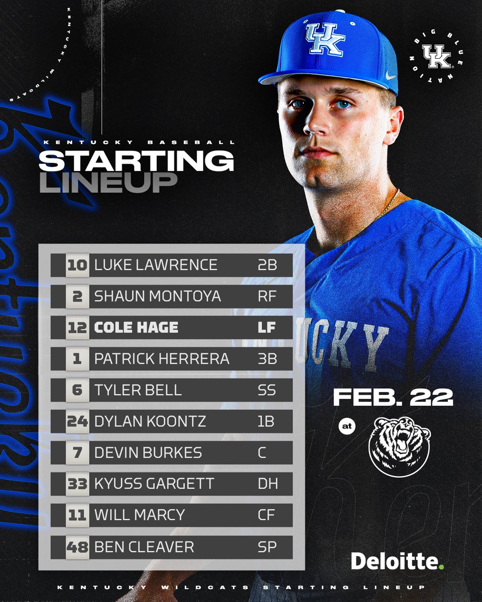 Kentucky Baseball (@ukbaseball) on Twitter photo 
