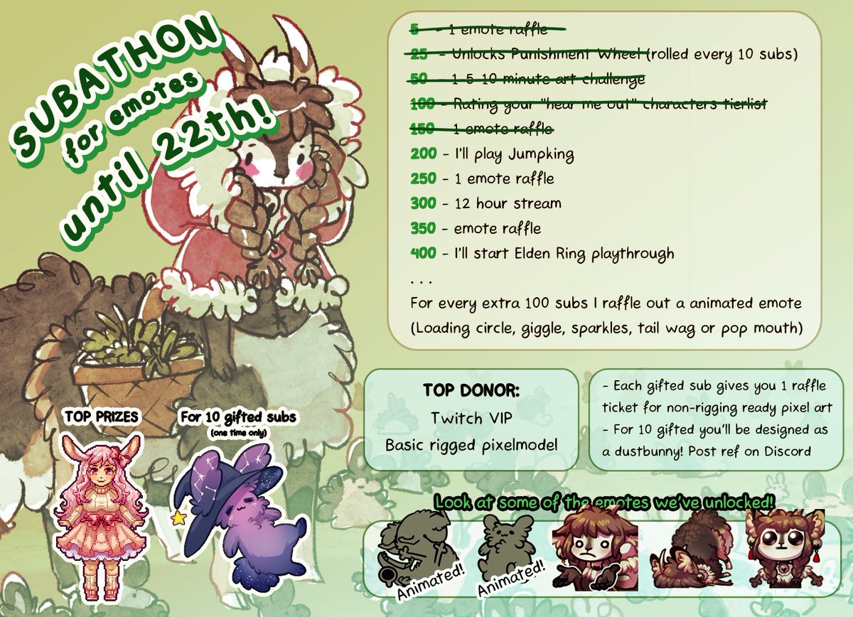 LAST DAY OF SUBATHON! Will we get to the next goal??

Starting with your HEAR ME OUTS tierlist!

twitch.tv/villavatuber