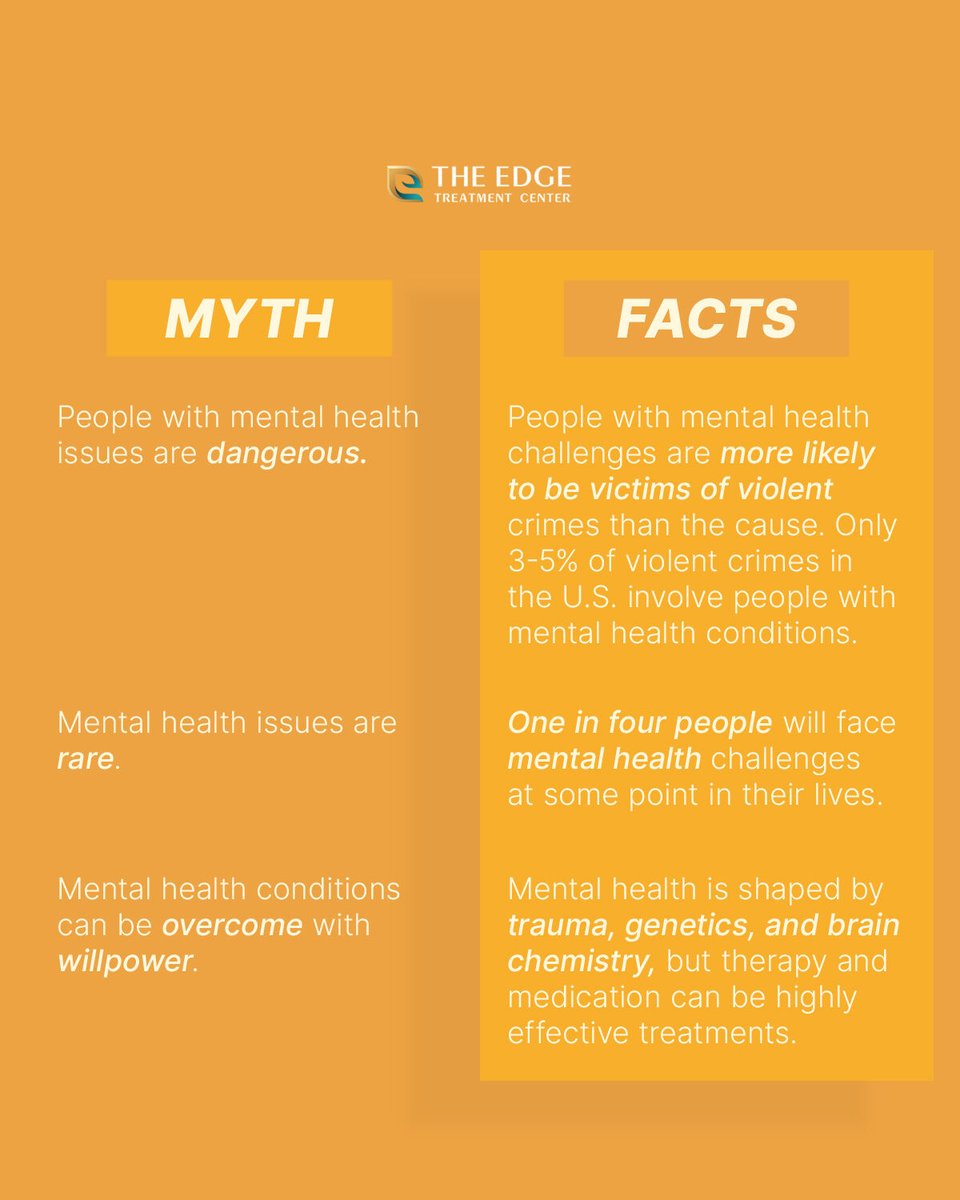 The Edge Treatment Center tweet media