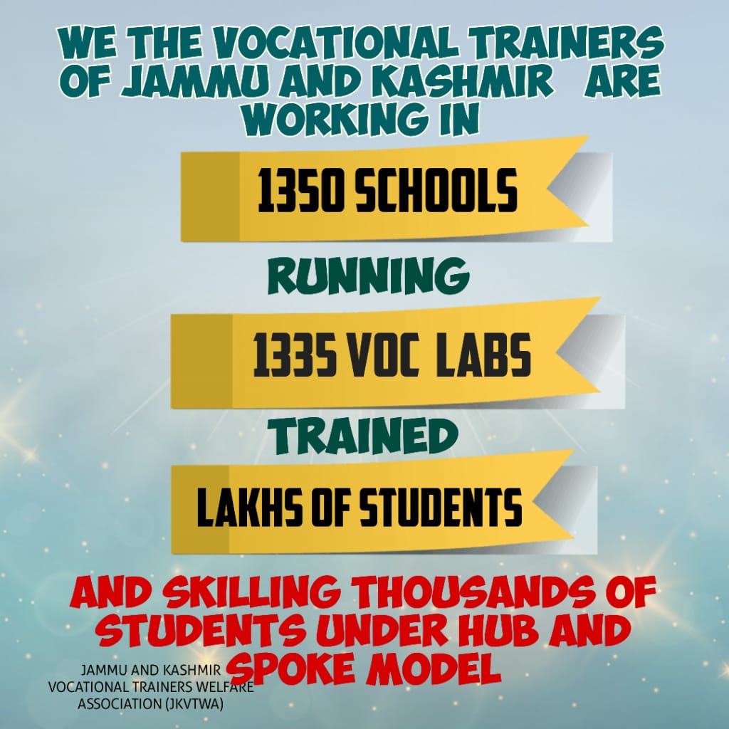 bhatmudasir3230's tweet image. Sir We vocational Trainers  are facing a Job policy. We have been working in the department for the last 10 years without any recognition . Removal of private companies is an ideal solution to this problem.
#JusticeForVocationalTrainers 
#RemovePrivateCompanies
#JobPolicy