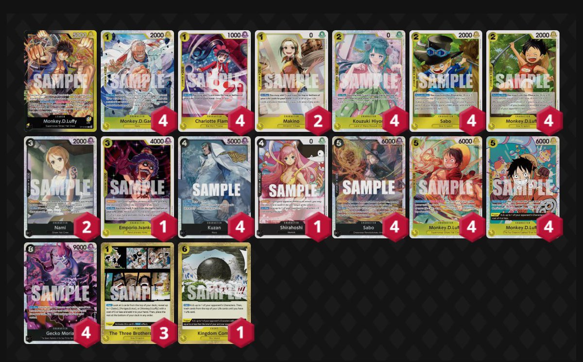 Last dance with BY Luffy 🕺🏻🪩 
Top back to back to back, 24th place (8-2) with the same list as the last tournaments. I’ve enjoyed a lot playing BY Luffy and I’ve almost reached my dream of competing in the World Championship with it, but I won’t play BY Luffy anymore in OP10.