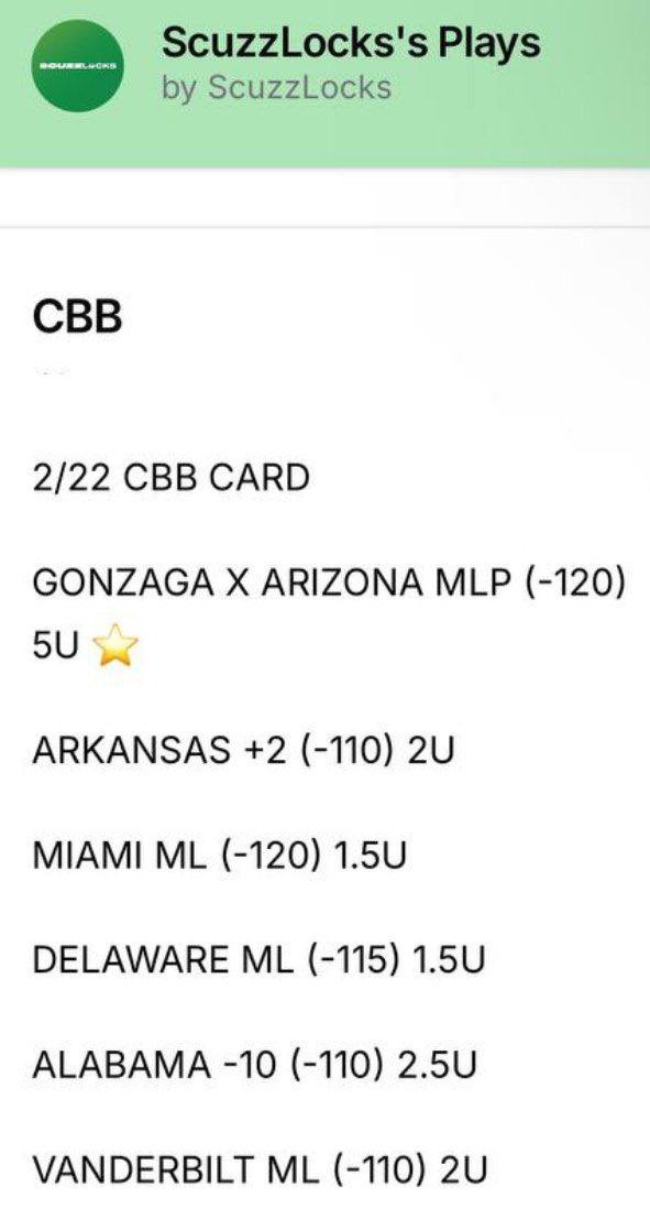 allcappersfreee's tweet image. #scuzzlocks
#systemsports🔥