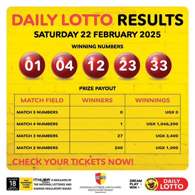 Results & Payouts for (22/2/2025)