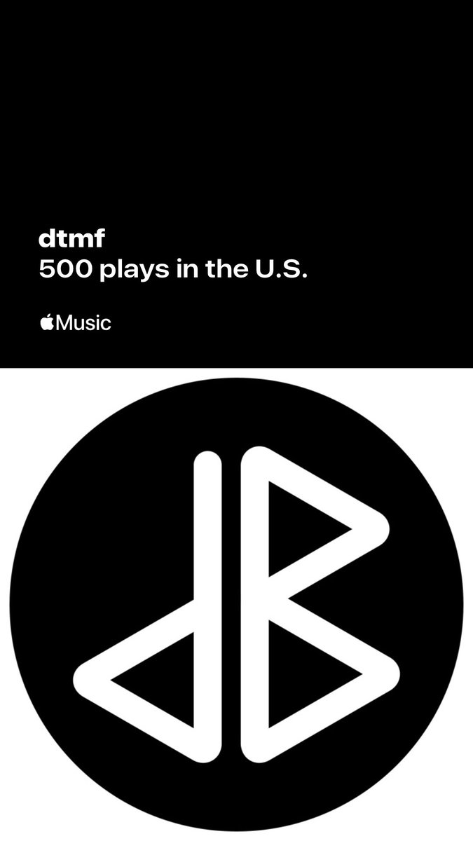 Well. I thought that, there’s no activity in Apple Music. But here it is.