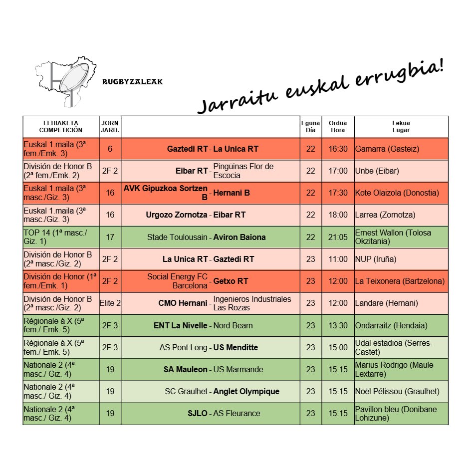Jardunaldi berria euskal taldeentzat!
Askok atsedena dute 6 nazioen partidengatik, baina #errugbia ez da gelditzen!
