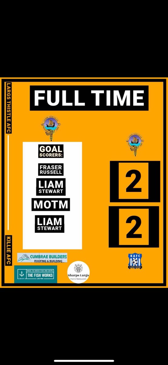 Points shared this afternoon 👇🏻