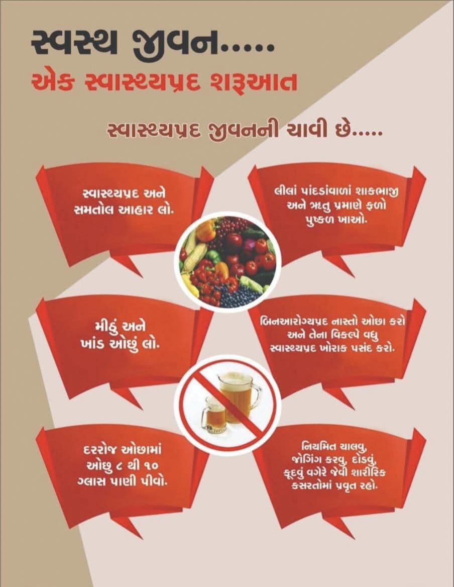 સ્વસ્થ જીવન,
એક સ્વાસ્થ્યપ્રદ શરૂઆત...

આવો, જાણીએ સ્વાસ્થ્યપ્રદ જીવનની ચાવીઓ...
 
#HealthyEating
#HealthyFood
#HealthAwareness
#HealthForAll
#Healthfirst
#Awarness 

<a href="/CMOGuj/">CMO Gujarat</a> 
<a href="/MoHFW_INDIA/">Ministry of Health</a> 
<a href="/JPNadda/">Jagat Prakash Nadda</a> 
<a href="/AnupriyaSPatel/">Anupriya Patel</a>