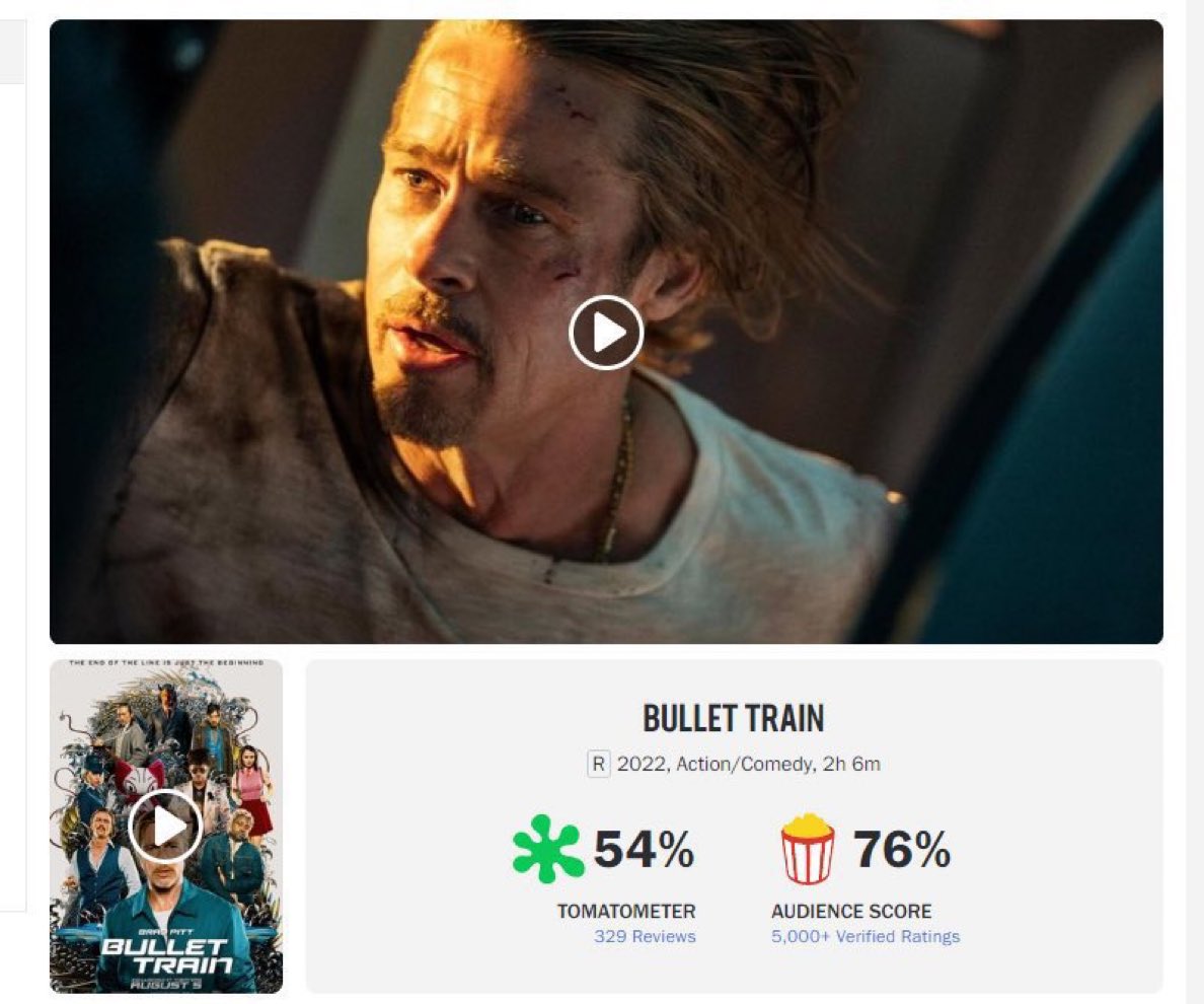 Movies that critics were wrong about.

I’ll start: