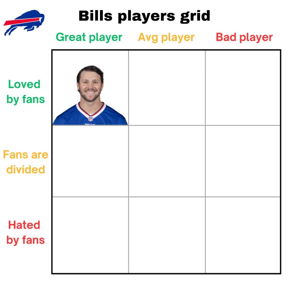 BillsMuse tweet media