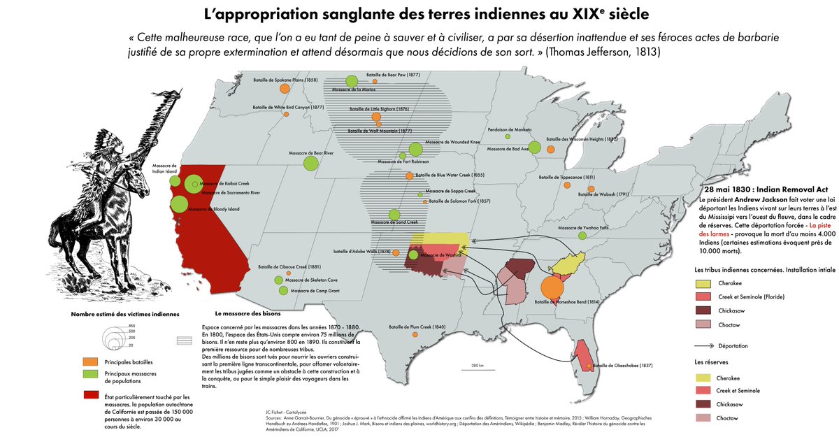 Suite du travail - L'appropriation sanglante des terres indiennes au XIXe siècle