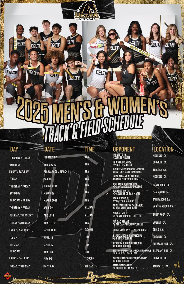 Delta College T&F-XC (@sjdctrack_field) on Twitter photo 🐎 Ready Set Go !🐎
Mustangs <a href="/SJDCAthletics/">Delta Athletics</a> start the season officially with their full roster today @ Butte College <a href="/buttecollege/">Butte College</a> @ 9:00am.
Check out results and updates here 👉🏿 results.tfmeetpro.com/Howard_Atkinso…
#deltacollege.edu #deltacollege_athletics #sjdc #dsquad #gomustangs 🐎 Ready Set Go !🐎
Mustangs <a href="/SJDCAthletics/">Delta Athletics</a> start the season officially with their full roster today @ Butte College <a href="/buttecollege/">Butte College</a> @ 9:00am.
Check out results and updates here 👉🏿 results.tfmeetpro.com/Howard_Atkinso…
#deltacollege.edu #deltacollege_athletics #sjdc #dsquad #gomustangs
