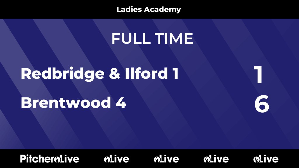 FULL TIME: Redbridge &amp; Ilford 1 1 - 6 Brentwood 4
#REDBRE #Pitchero
brentwoodhockeyclub.com/teams/104262/m…