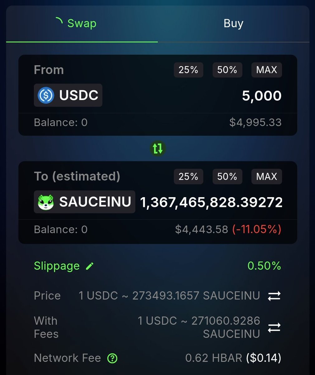 That $5000 <a href="/DOGE/">Department of Government Efficiency</a> check will get you a lot of #sauceinu built on #Hedera