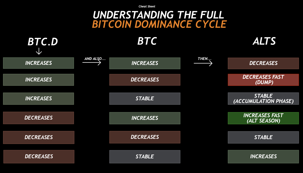 b̾i̾t̾s̾o̾f̾w̾e̾a̾l̾t̾h̾ tweet media