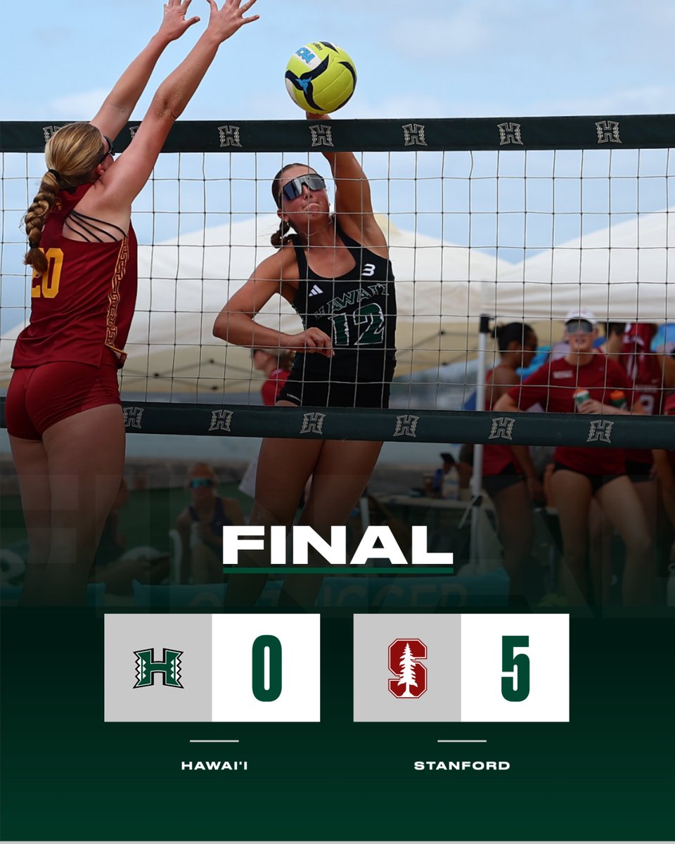 Hawaii Beach Volleyball (@uhbeachvolley) on Twitter photo Final from Queens. #HawaiiBVB will wrap up the <a href="/OutriggerResort/">OUTRIGGER Resorts</a> Duke Kahanamoku Beach Classic with a match vs. No. 2 TCU at 12:15 p.m.
#BeachBows25 x #GoBows25 Final from Queens. #HawaiiBVB will wrap up the <a href="/OutriggerResort/">OUTRIGGER Resorts</a> Duke Kahanamoku Beach Classic with a match vs. No. 2 TCU at 12:15 p.m.
#BeachBows25 x #GoBows25