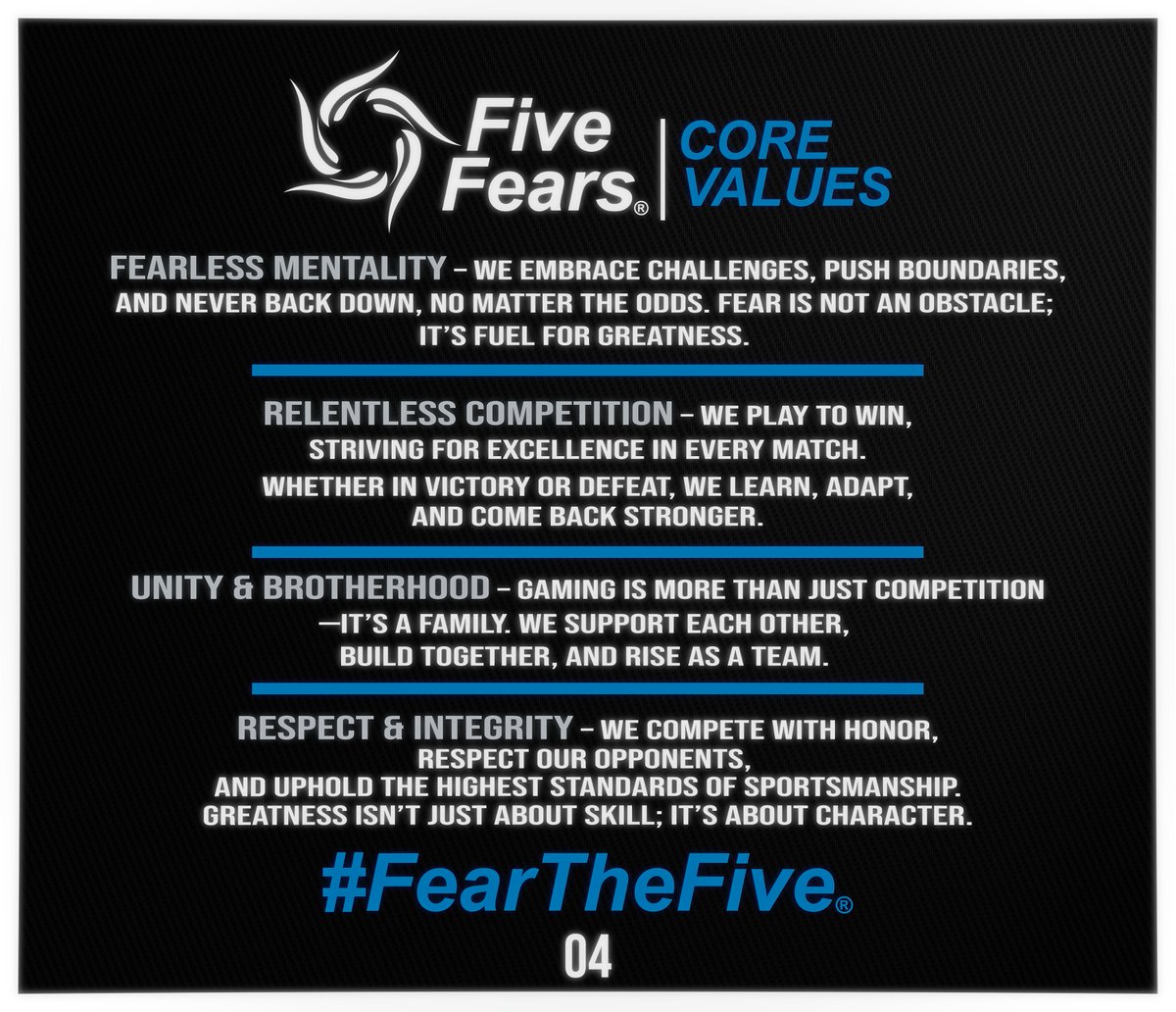 FiveFears's tweet photo. 🚨 𝐍𝐞𝐰 𝐀𝐧𝐧𝐨𝐮𝐧𝐜𝐞𝐦𝐞𝐧𝐭! 🚨

- We’re officially rebranding from 𝙋𝙖𝙧𝙖𝙣𝙤𝙧𝙢𝙖𝙡 to 𝙁𝙞𝙫𝙚𝙁𝙚𝙖𝙧𝙨! 
- Same vision, new identity—fear less, achieve more.

🌐 | https://t.co/Uqs34mqcxy

#FearTheFive | #FiveFears https://t.co/loKBIQbnOs