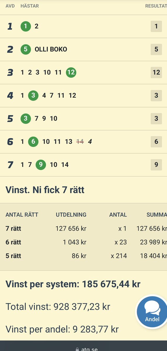 Kristian Huselius tweet media