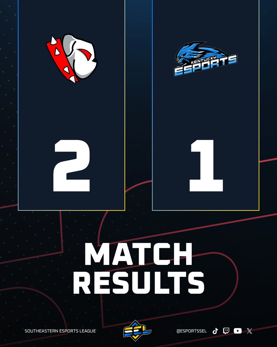 Happy Saturday everyone!🌞

We had three intense games but LA Tech takes the win in tier 2 pool 3!

🏆<a href="/LATechEsports/">Louisiana Tech Esports</a> 
✖️<a href="/ukyesports/">Kentucky Esports</a>