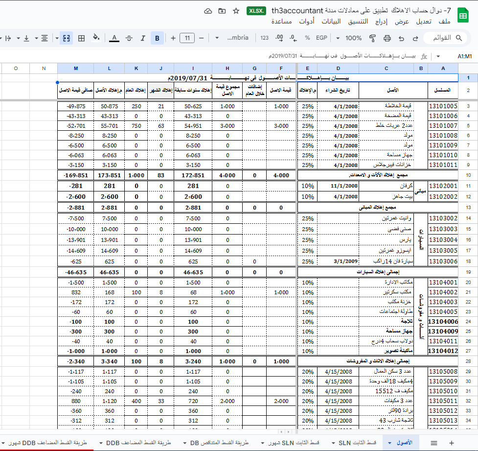 TH3_ACCOUNTANT's tweet photo. سجل الأصول الثابتة _ إهلاك الأصول الثابتة
تحميل شيتات #الاكسل المخصصة لإدارة الأصول الثابتة بالشركات👇
https://t.co/oaMkCiGYDI
برنامج محاسب سجل الأصول الثابتة
#المحاسبة #المحاسب https://t.co/DmnLZpC9pM
