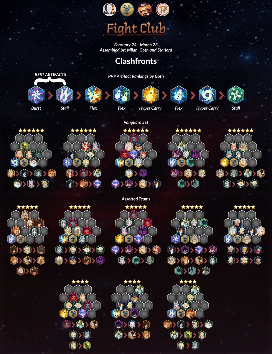 Clash Front Teams! ✦ Milan, Goth, Starlord v1.3.2 #AFKJourney