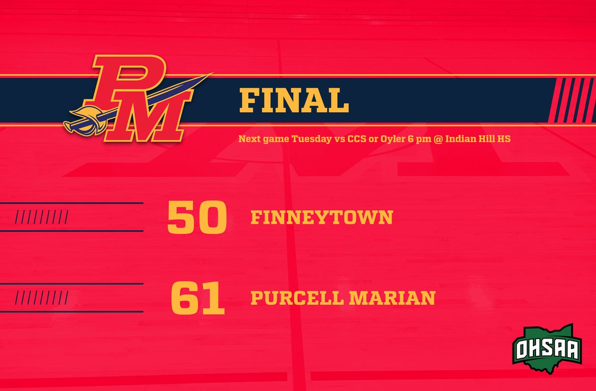 OHSA playoffs round 1! Great game! Top scorers for the Cavs. 
Chris Washington 16
Matthew Wright 14
Enquire Heard 13
Vinny Clark 11
Next game Tuesday night 6 pm at Indian Hill HS bs TBD