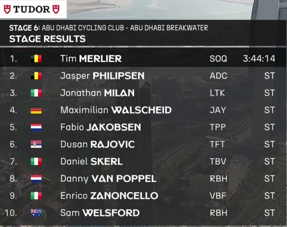 Mihai Simion tweet media