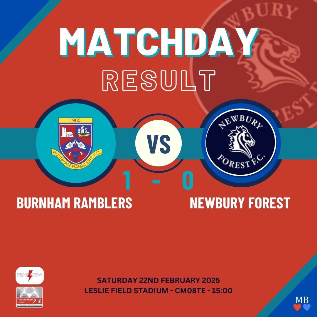 Todays results ⚽️