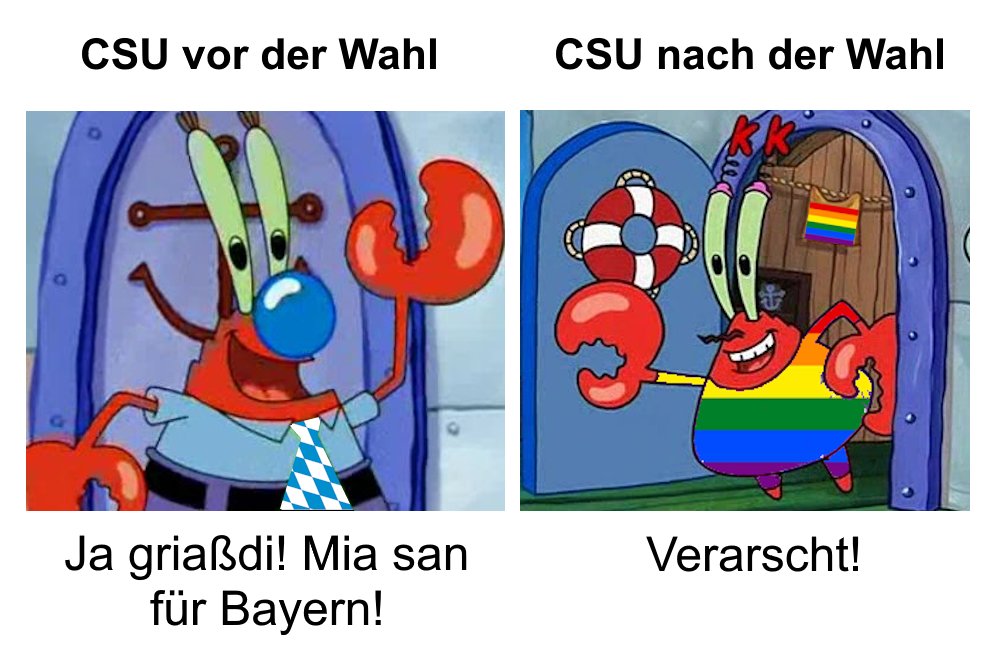 CSU vor und nach der Wahl