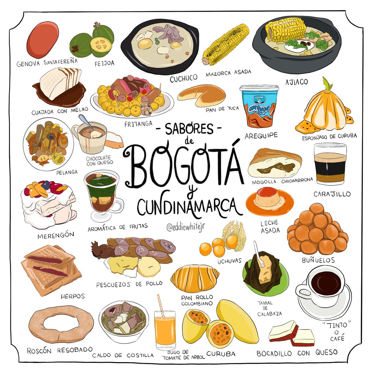 Eddie White (@eddiewhitejr) on Twitter photo 