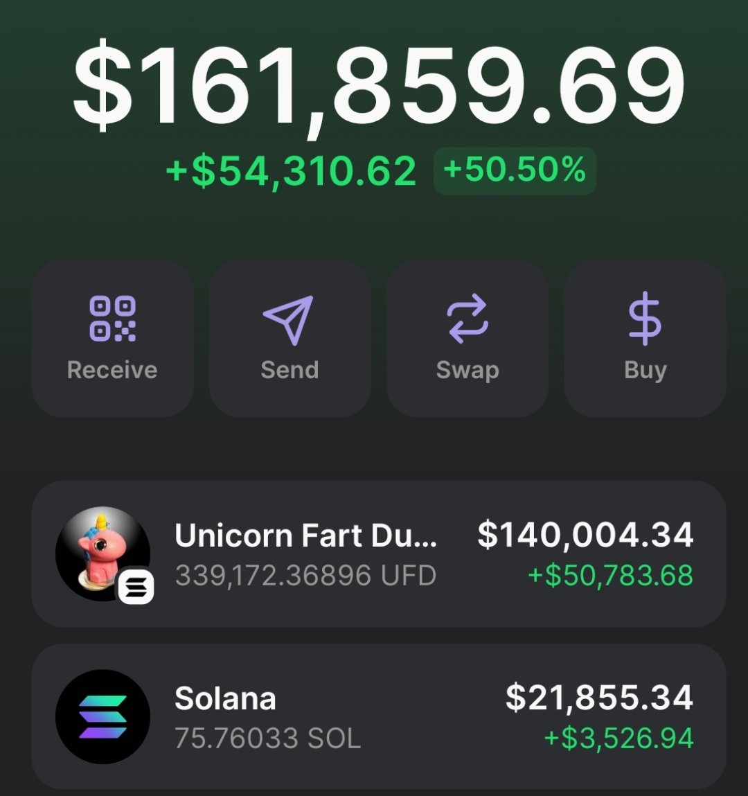 Where's my $UFD community? I'm still holding since ATH. Did the good one screenshot at the top and rode this down like a loyal cult guy.

Can I get a follow if you're still out there anon? And maybe share your screenshot so I feel not alone here.
