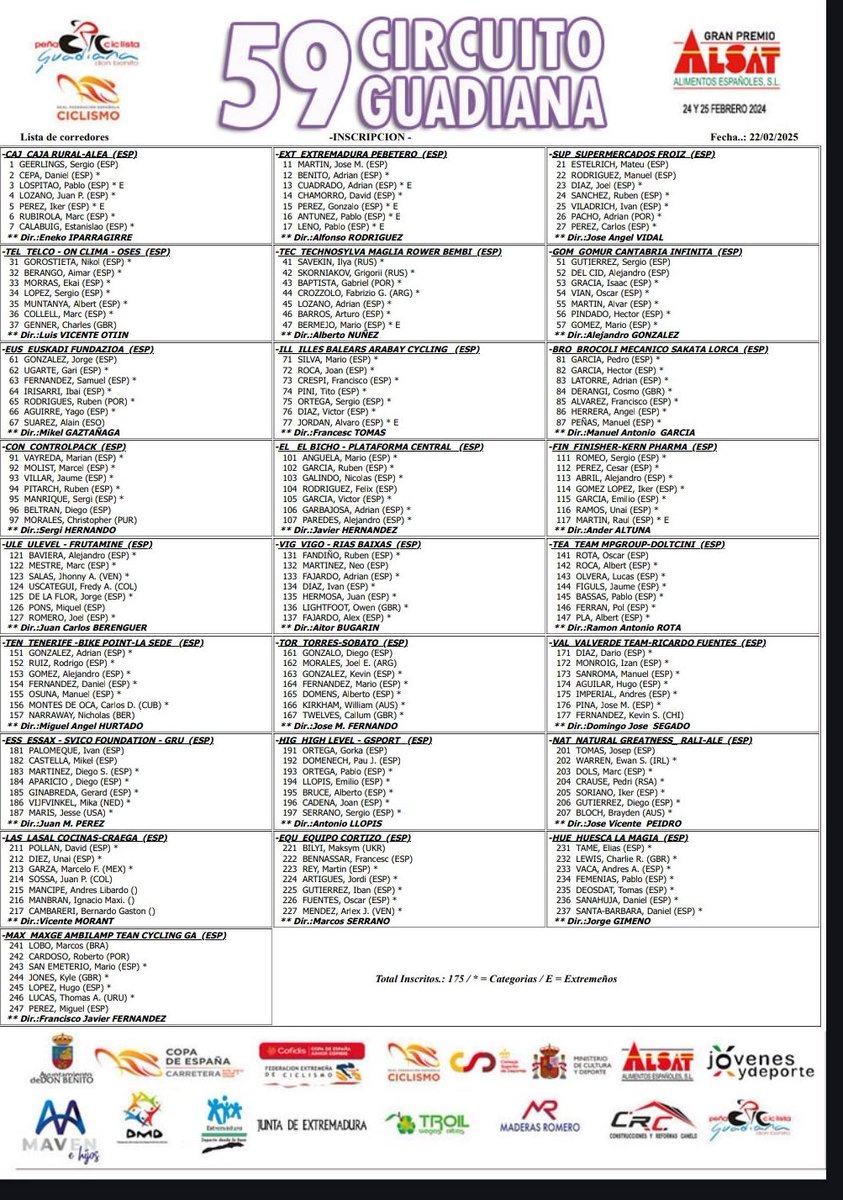 #CircuitoGuadiana25| Adjunto se remite el listado DEFINITIVO de la LIX Edición del Circuito Guadiana- Gran Premio Alsat prueba inaugural de la #CopaEspanaEliteSub23
