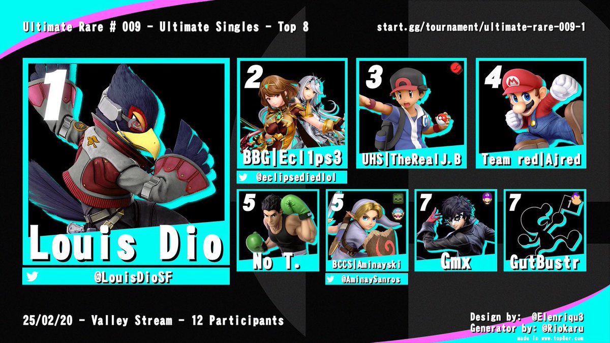 Congratulations to the Top 8 of the ninth Ultimate Rare 🎊🎊🎊🎉🎉🎉!!!!!

🥇) <a href="/LouisDioSF/">Louis Dio</a> 
🥈) <a href="/eclipsediedlol/">💫a3r0💫</a> 
🥉) TheReal J.B
  4 ) Ajred
  5 ) No T.
  5 ) <a href="/AminaySanros/">Aminayski @ Collision 2025</a> 
  7 ) Gmx 
  7 ) <a href="/GeebzGnW/">GutBustr 🔜retirement</a>