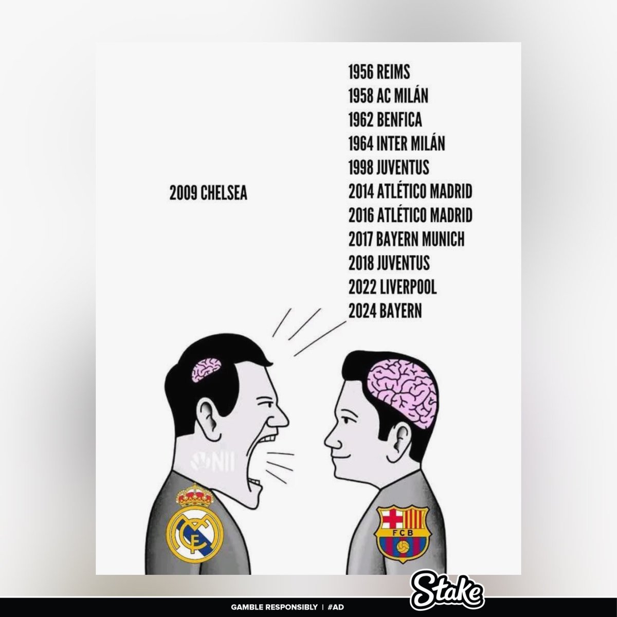 Meme Juventus Vs Real Madrid - 41+ Koleksi Gambar, image size:1200x1200