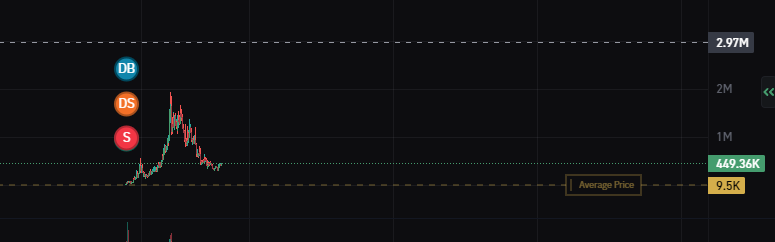 im going to hurt myself