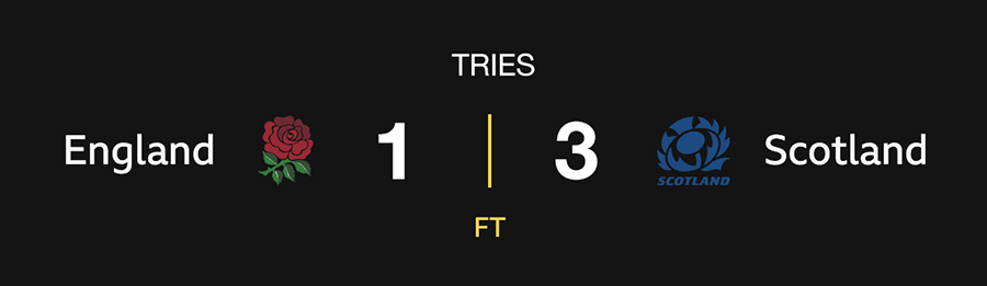 Nial Smith tweet media