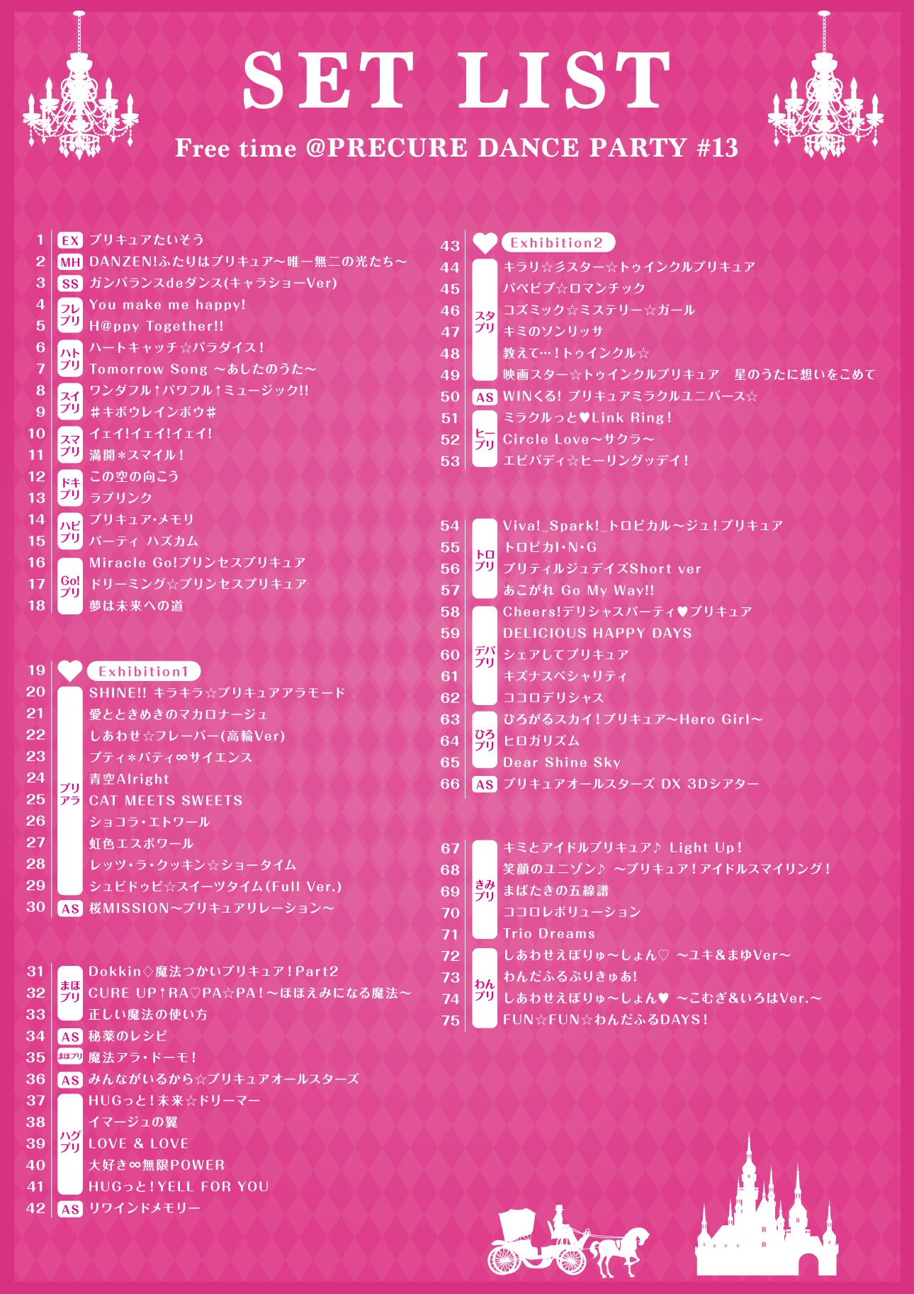 あり.ちゃん (@dance_aricure) / X