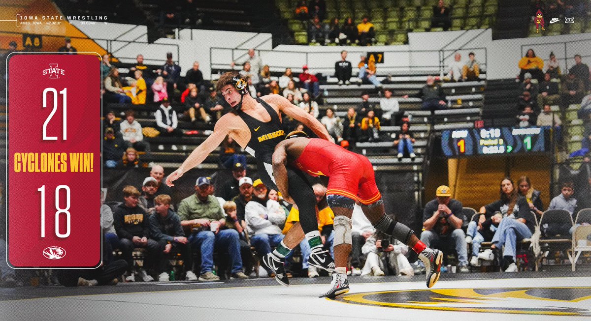 That's a #CycloneStyle W 🌪️