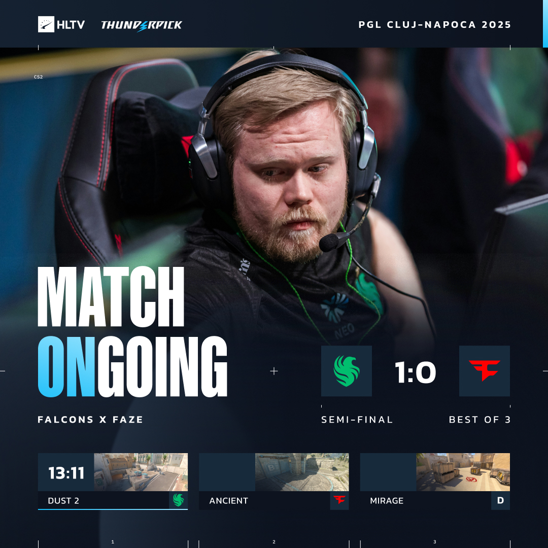 HLTVorg's tweet photo. Falcons lock in 13:11 victory on map one https://t.co/Xg3Opwdh3l