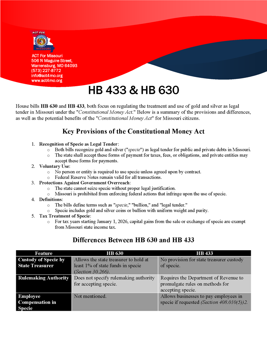 MikeCompton's tweet image. House bills HB 630 and HB 433 focus on regulating the treatment and use of gold and silver as legal tender in Missouri under the "Constitutional Money Act." As defined by HB 630 and HB 433, the Constitutional Money Act establishes the legal framework for recognizing gold and…