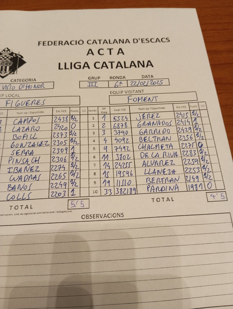 Patricia Llaneza tweet media