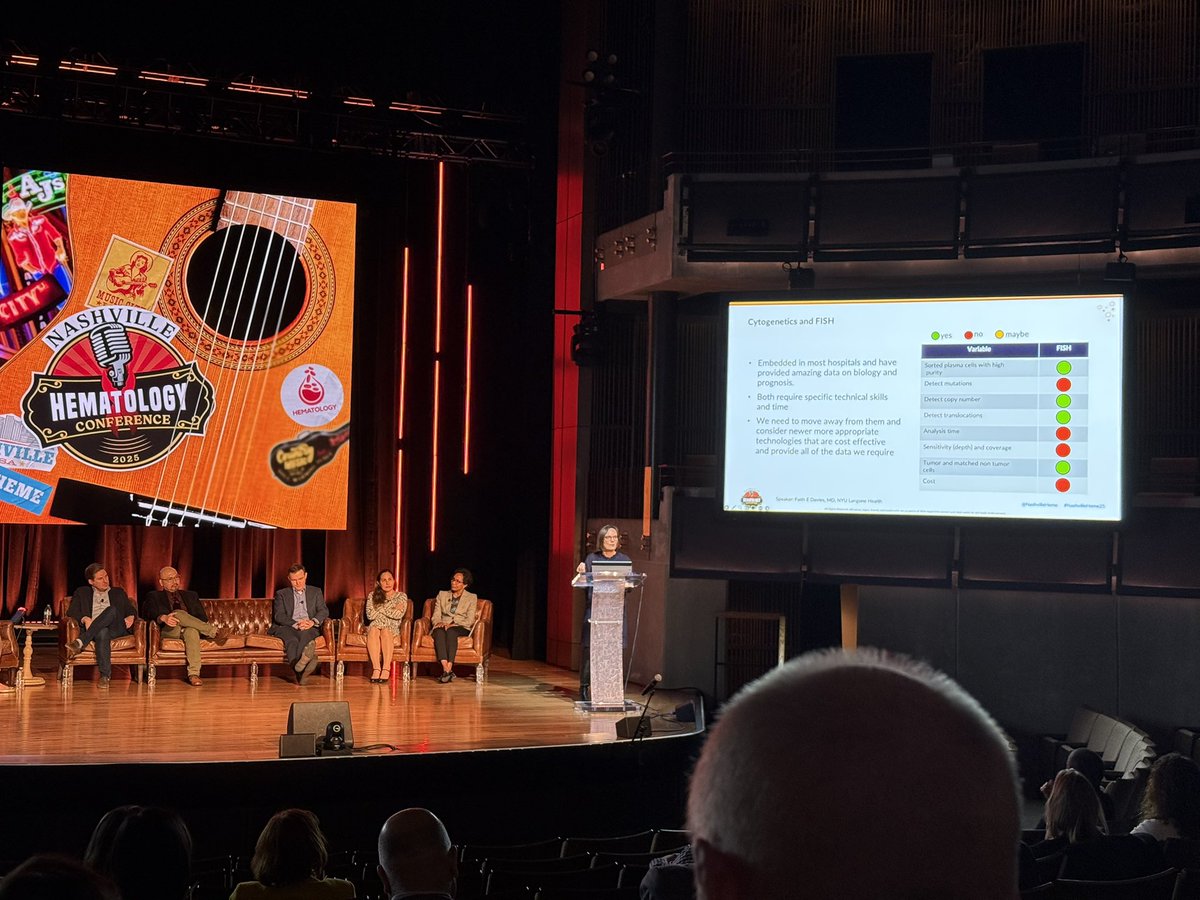 Yi Lin (@yilinmdphd) on Twitter photo New #IMWG definition of high risk #mmsm and testing challenges and options in broader clinics, presented by Dr. Faith Davies <a href="/nyuniversity/">New York University</a> #NashvilleHeme25 New #IMWG definition of high risk #mmsm and testing challenges and options in broader clinics, presented by Dr. Faith Davies <a href="/nyuniversity/">New York University</a> #NashvilleHeme25