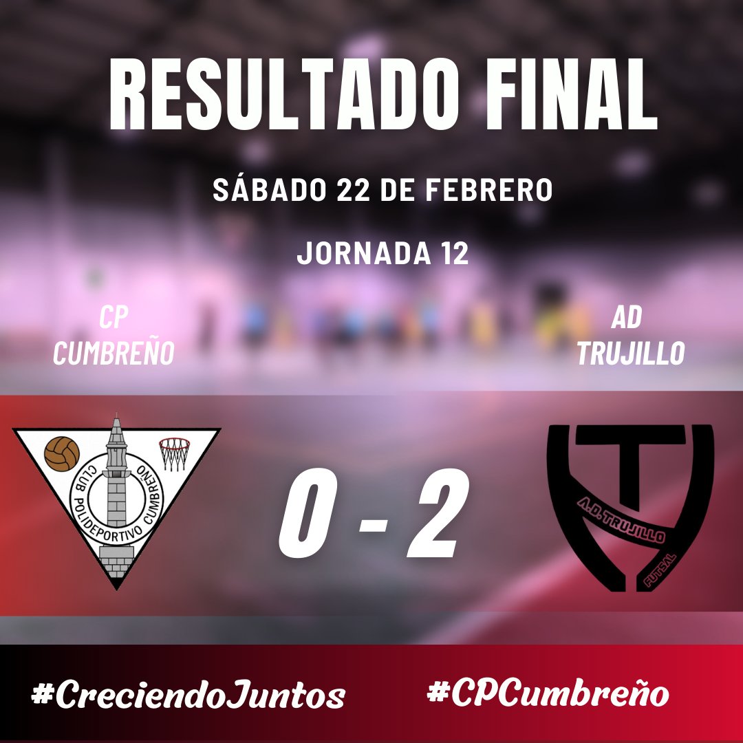 Final!!

CP Cumbreño: 0
AD Trujilllo: 2

#12y3Cumbreño #CreciendoJuntos