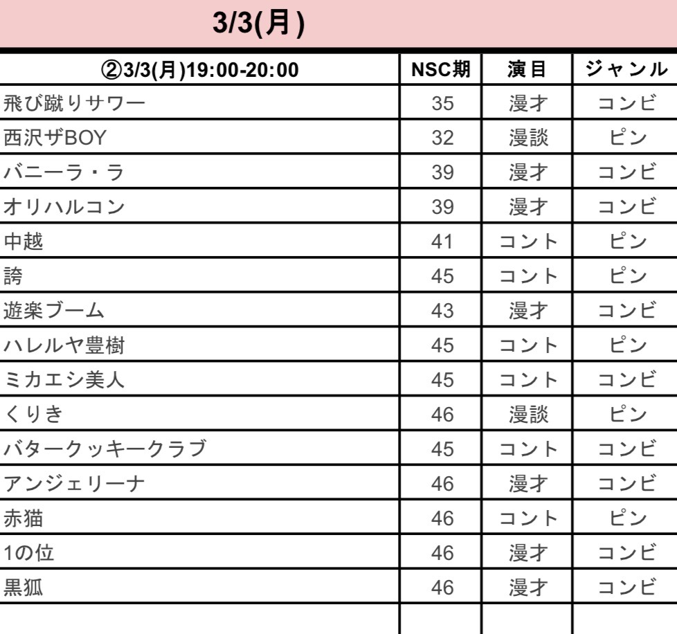 【あまりに朝はやすぎる告知】
3月3日19:00からUP TO YOUあります！！
置きチケまだまだありますので是非DMまで！！