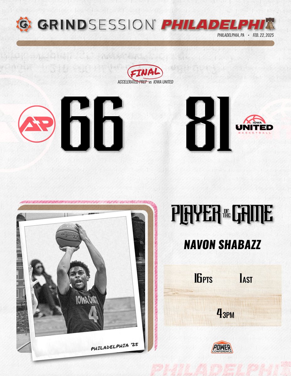FINAL
Accelerated Prep (CO) 66
Iowa United (IA) 81
Player of the Game: Navon Shabazz 16p (4/7 3PM) 1a

Arafan Diane 16p 4r 1s
Naoto Hauet 14p 4r 2a 3s
Ezekiel Obe 11p 6r 1a 2b