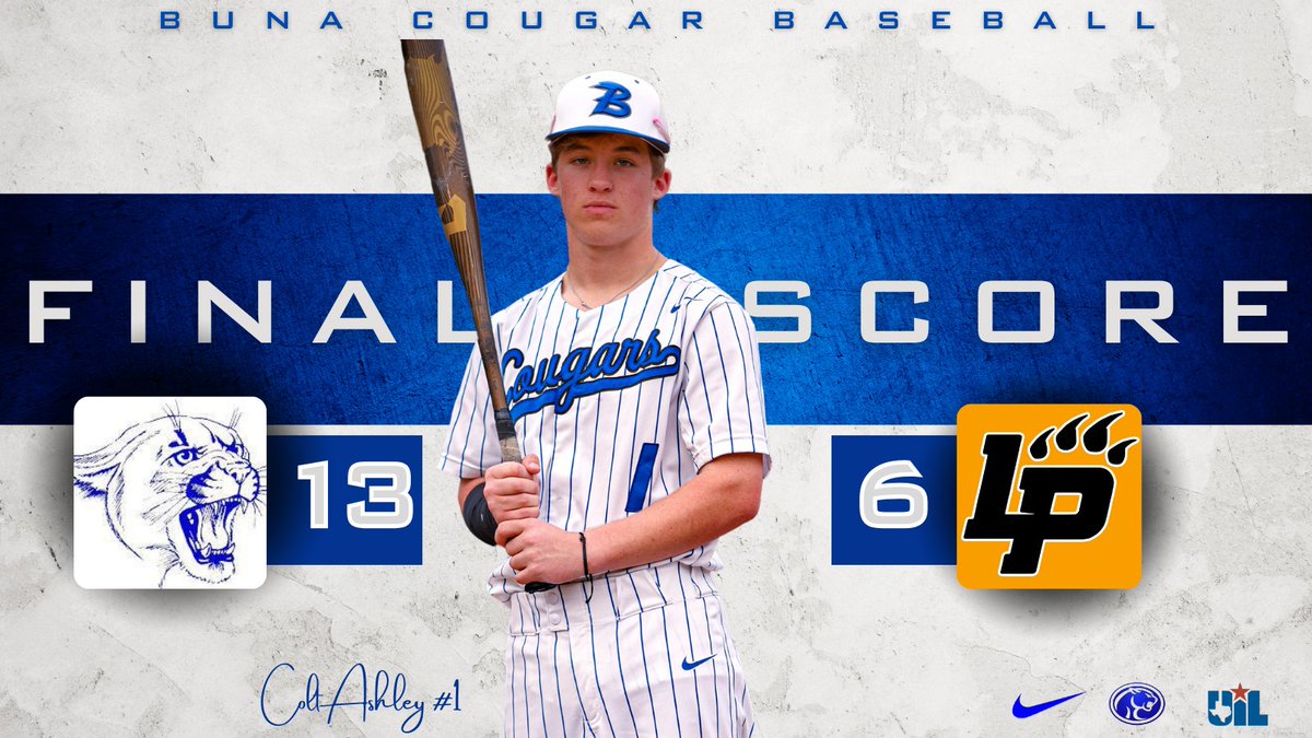 Buna Baseball (@bunabaseball) on Twitter photo Buna defeats Liberty 13-6 behind an 11 hit day from 8 different Cougars. Dean Helm and Cole Midkiff combine for the Win on the mound. Cougs finish the weekend 2-1 and return to Bridge City tuesday for a regular season matchup. Buna defeats Liberty 13-6 behind an 11 hit day from 8 different Cougars. Dean Helm and Cole Midkiff combine for the Win on the mound. Cougs finish the weekend 2-1 and return to Bridge City tuesday for a regular season matchup.