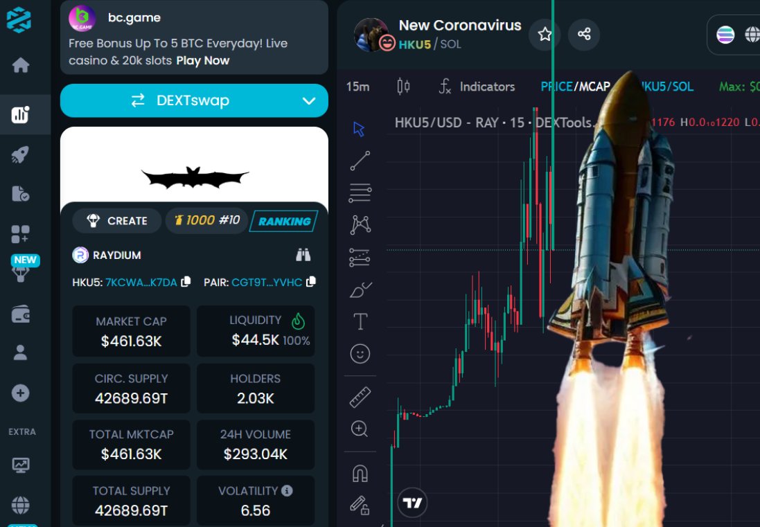 CoronavirusHKU5's tweet image. $HKU5 1M SOON @DEXTOOLSAPP
🦇🦇🦇🦇🦠🦠🦠🦠
EASY 10 MILLION MCAP LOADING ANYTIME
💎💎💎🚀🚀🚀🚀
dextools.io/app/en/solana/…

7kCwAK7QTD3RfytgCV4vX8i5RX3NXZDJHsxG8W9wk7DA