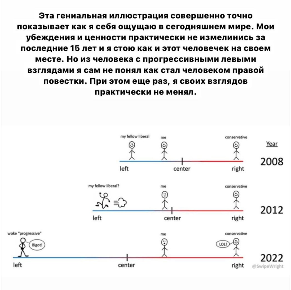 VGrek's tweet image. То, как я ощущаю себя сейчас
